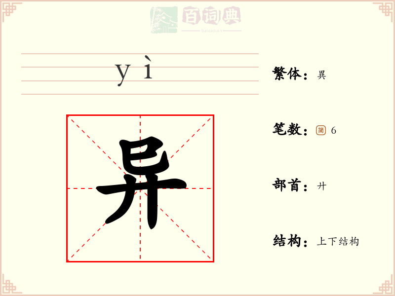 异