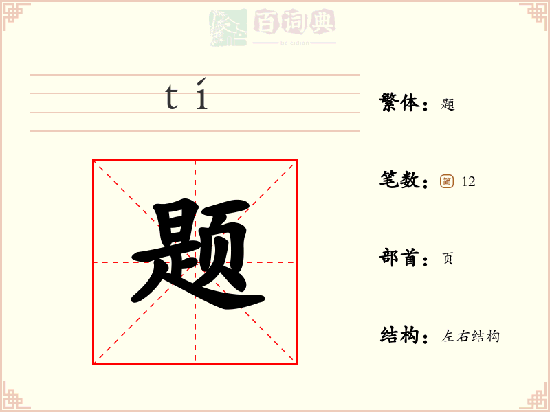 题