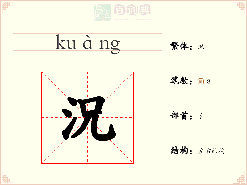 況