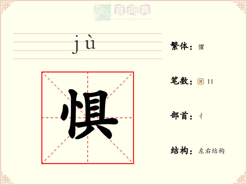 惧