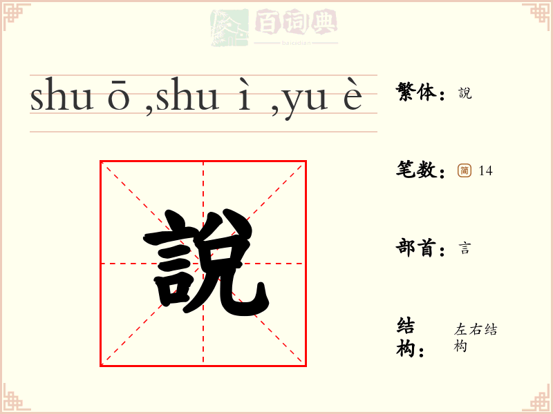 說