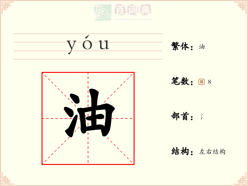 油