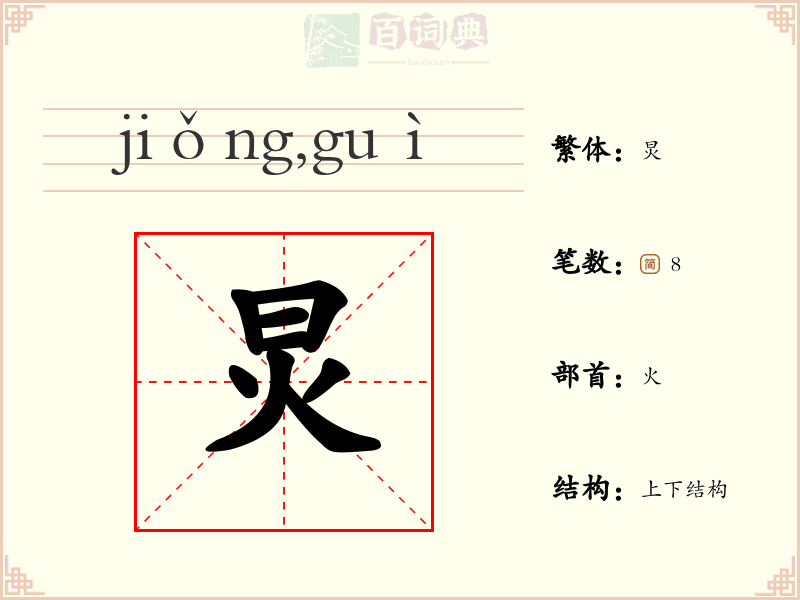 炅