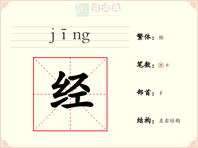 经