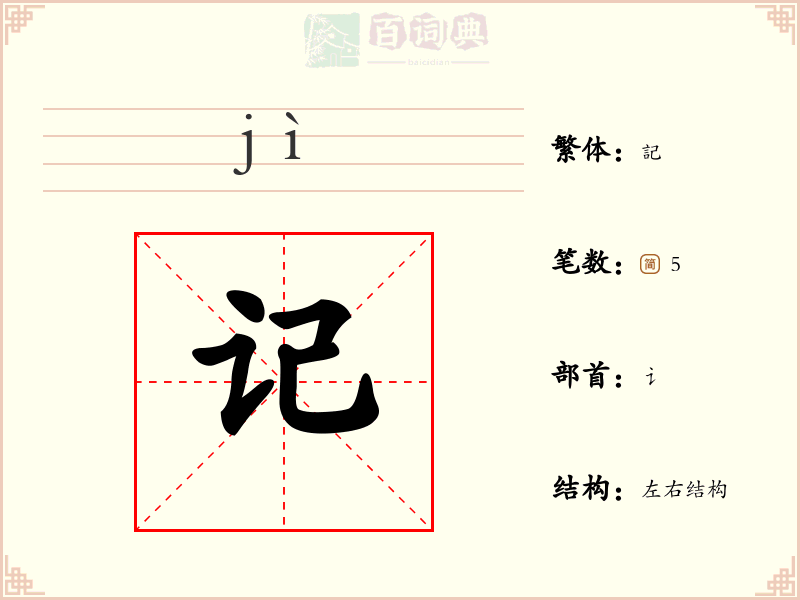 记