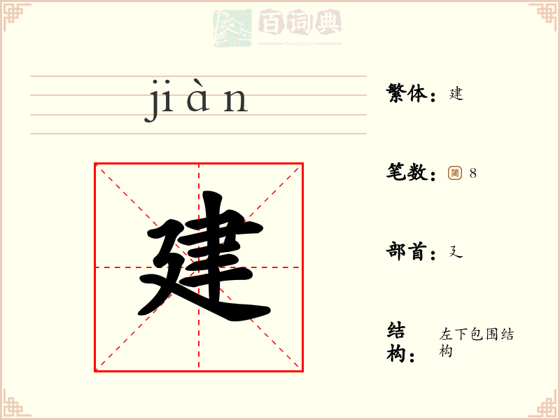 建