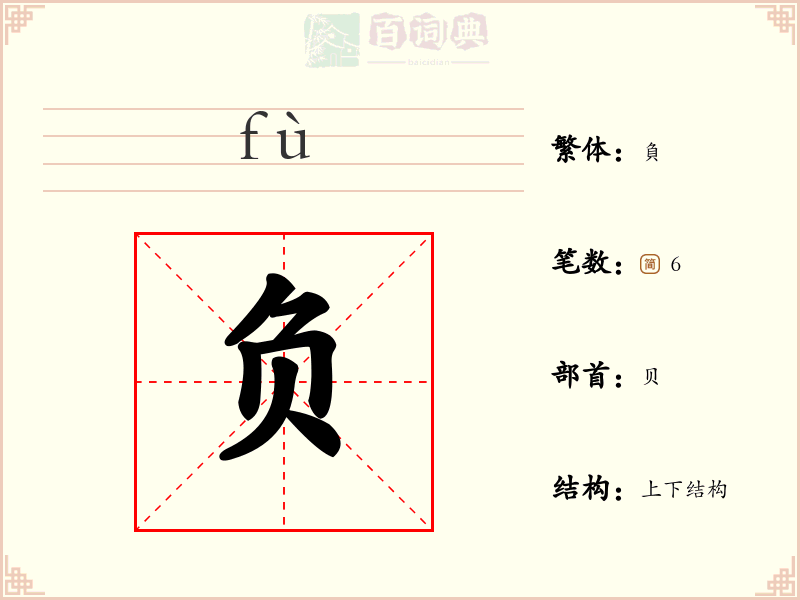 负