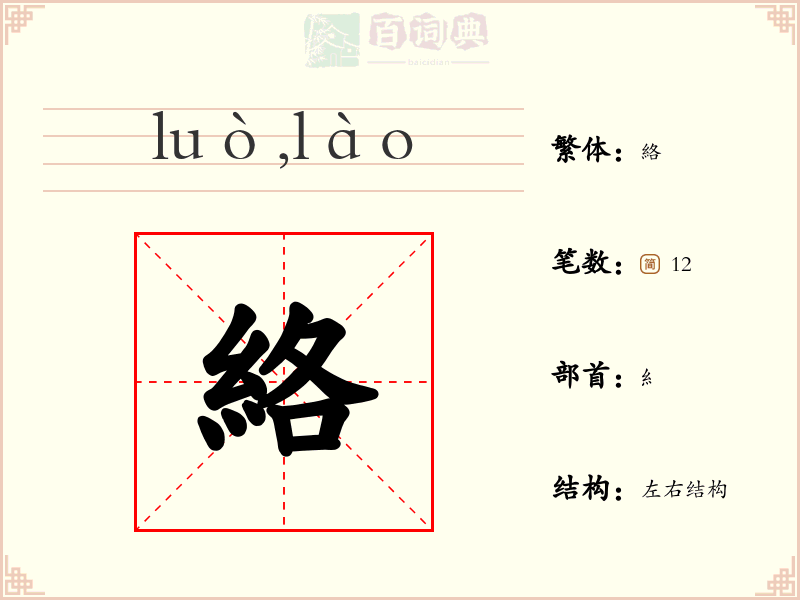 絡
