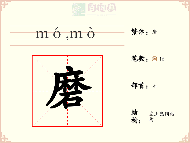 磨