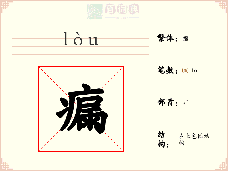瘺