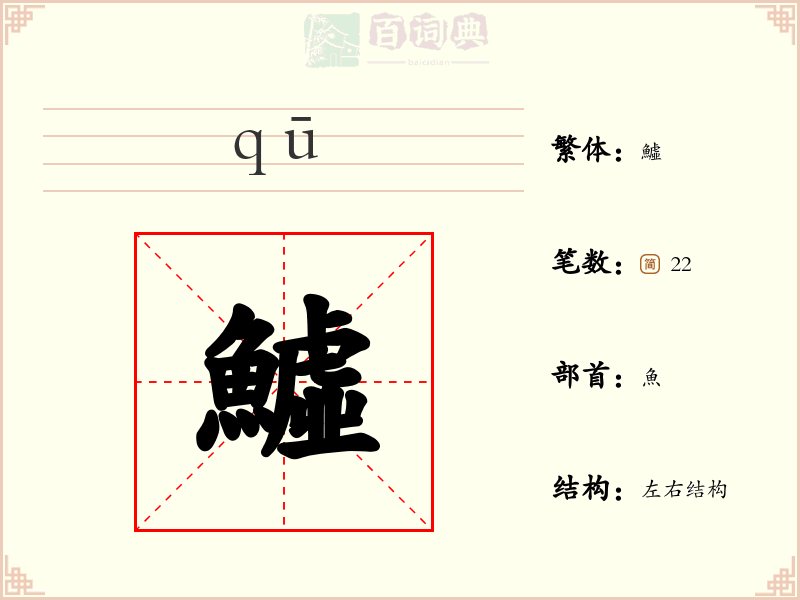 鱋
