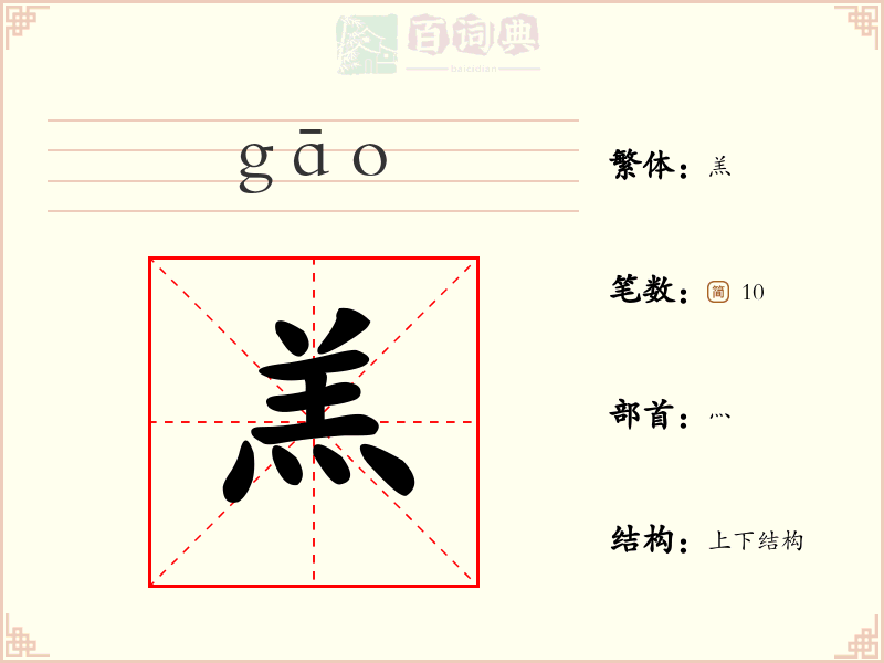 羔