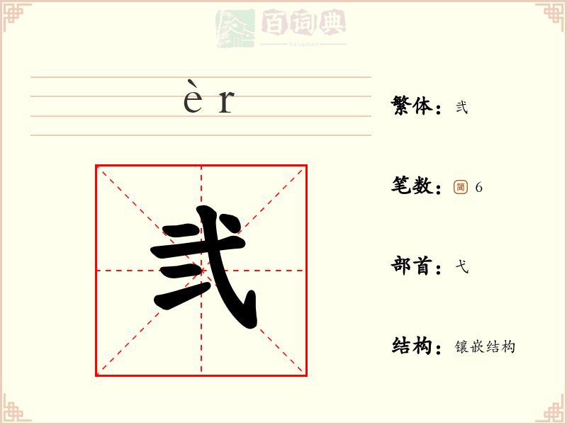 弐