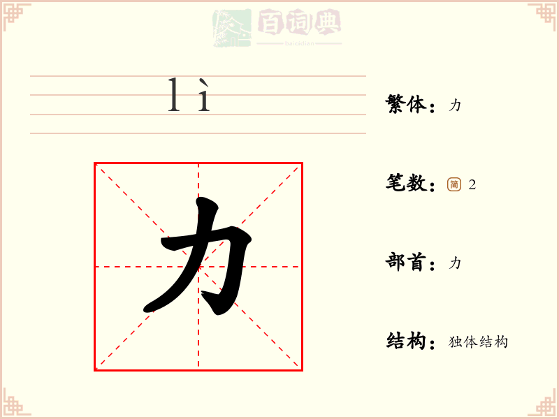 力