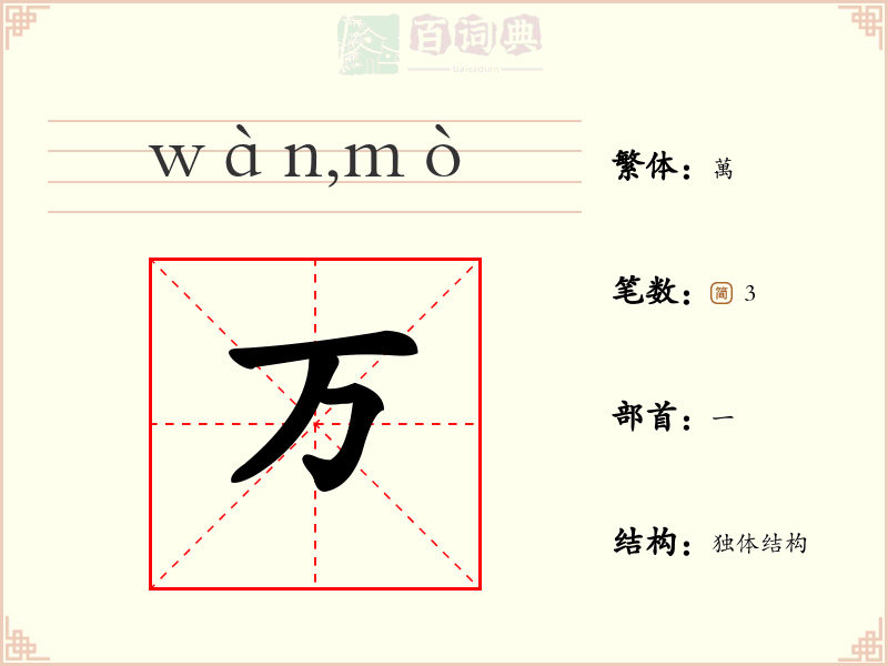 万