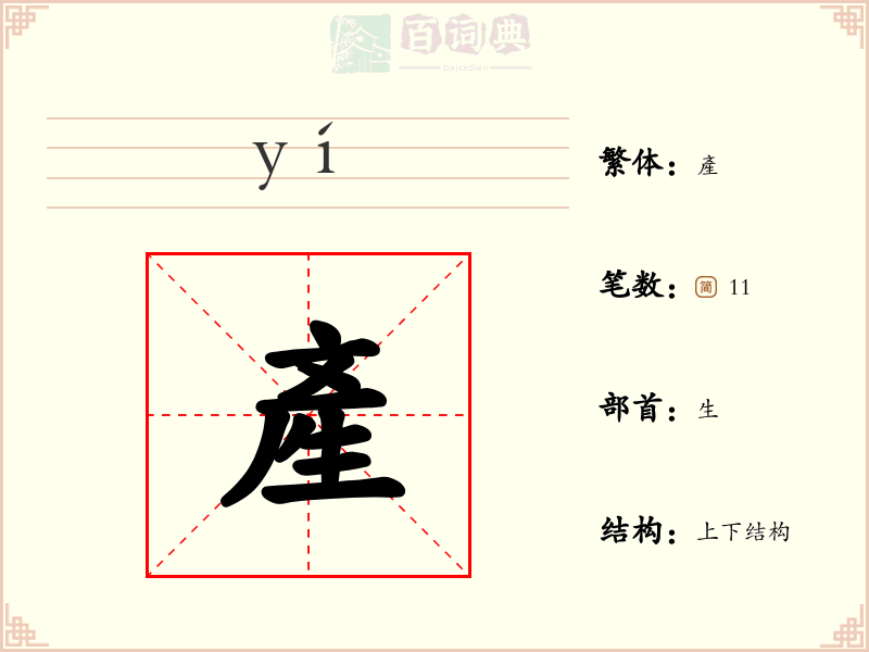 產