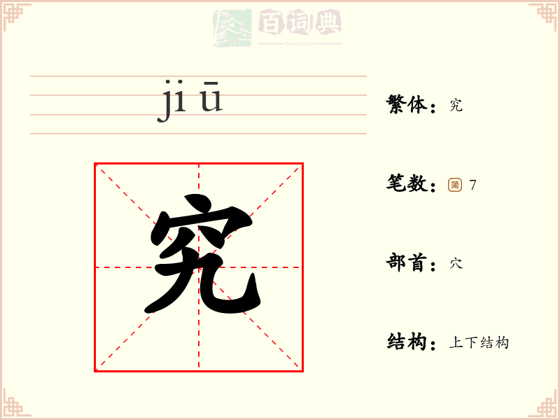 究