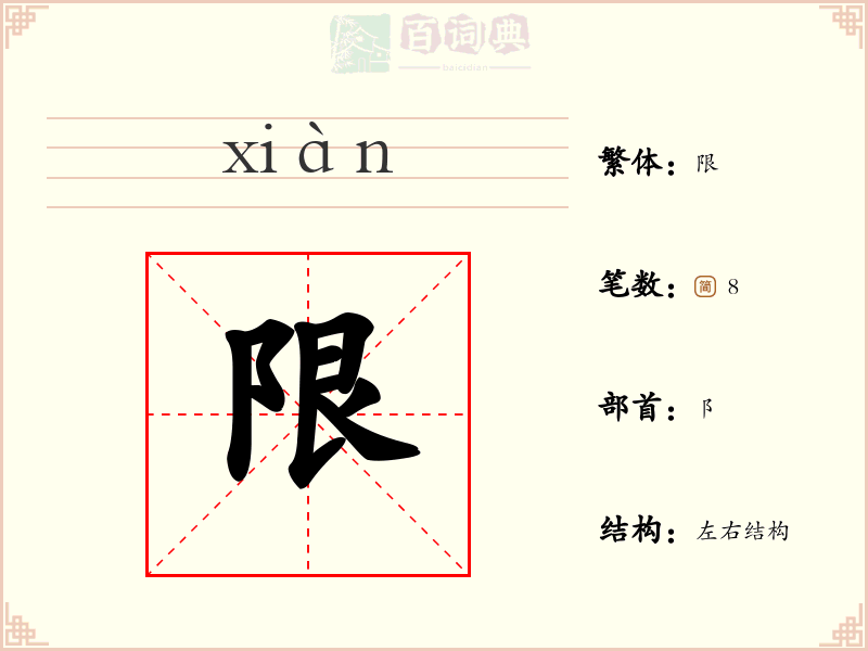 限