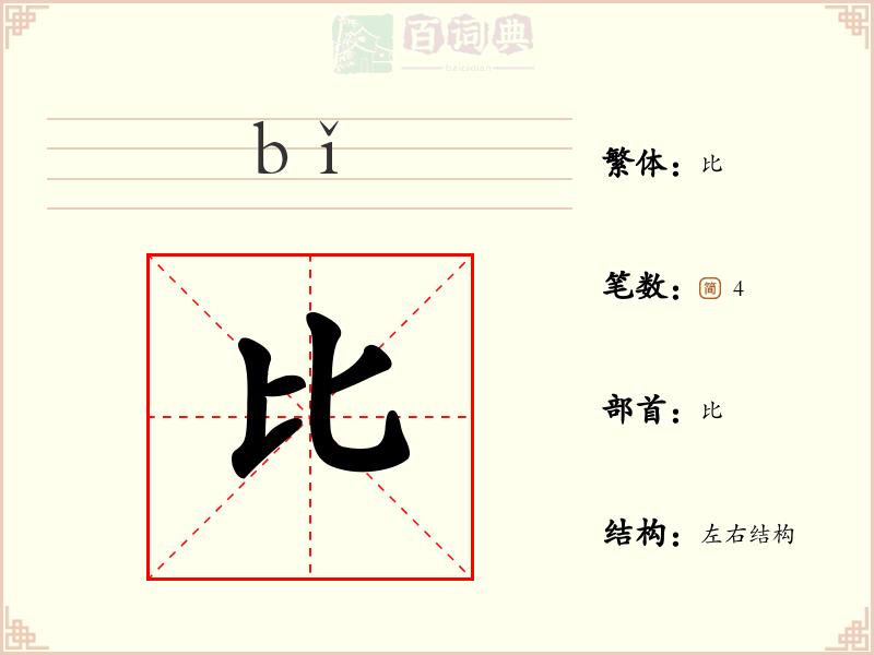 比
