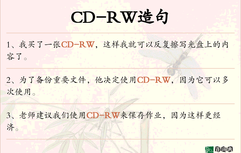 CD-RW