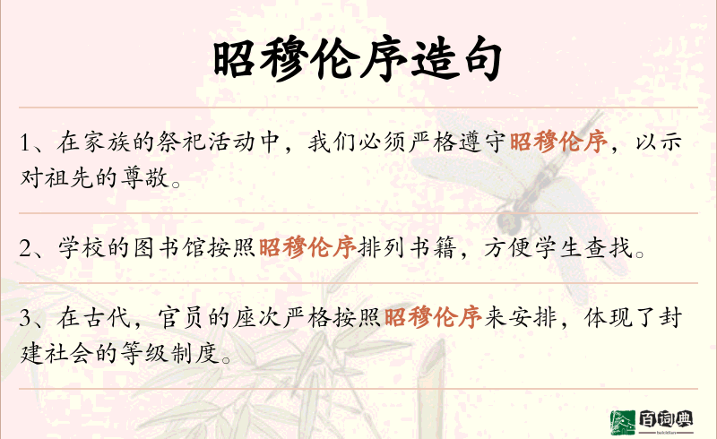 昭穆伦序