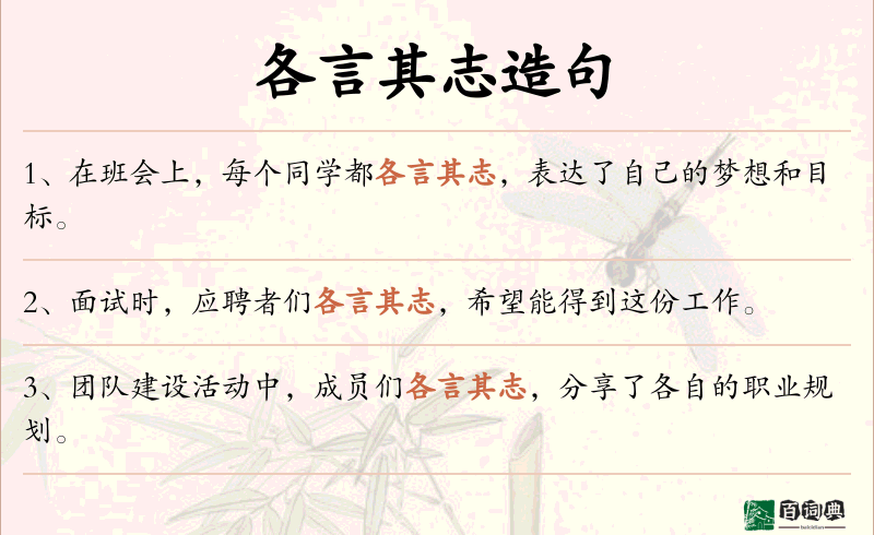 各言其志
