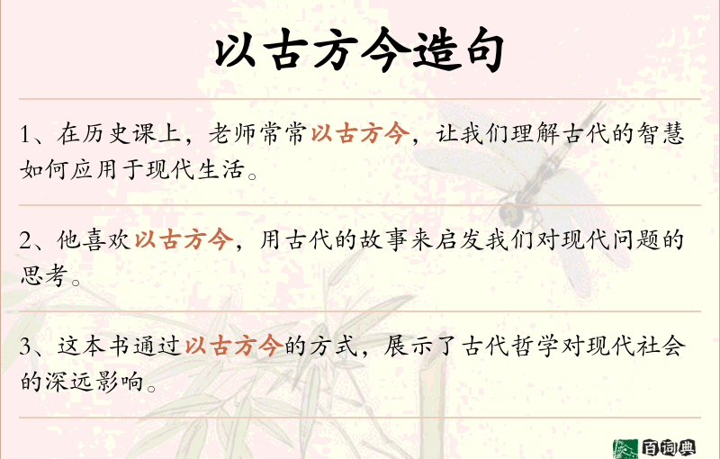 以古方今
