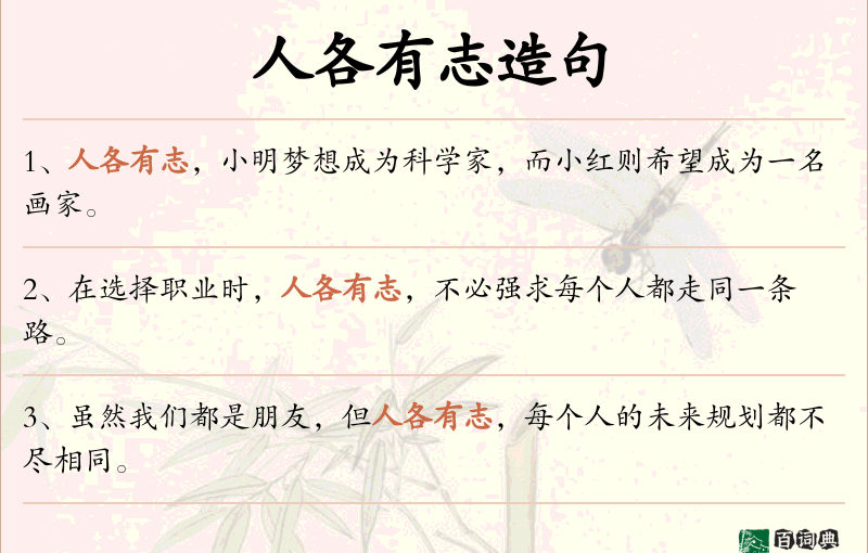 人各有志