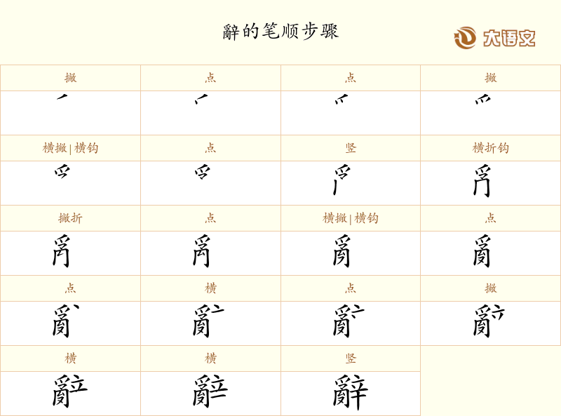辭的笔顺、笔画、结构与含义 - 汉字字典