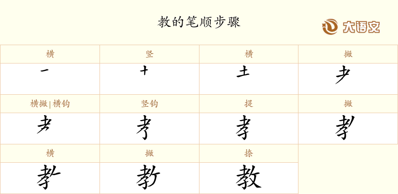 教的笔顺、笔画、结构与含义 - 汉字字典