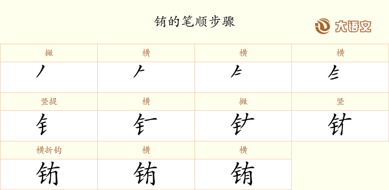 铕的笔顺、笔画、结构与含义 - 汉字字典