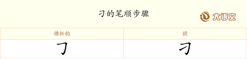 刁的笔顺、笔画、结构与含义 - 汉字字典