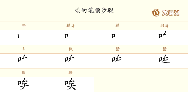 唉的笔顺、笔画、结构与含义 - 汉字字典