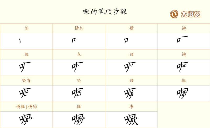 噘的笔顺、笔画、结构与含义 - 汉字字典