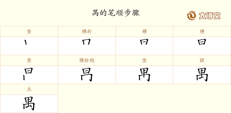 禺的笔顺、笔画、结构与含义 - 汉字字典
