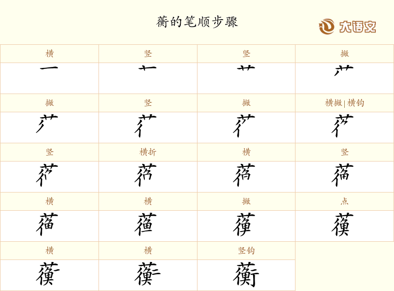 蘅的笔顺、笔画、结构与含义 - 汉字字典