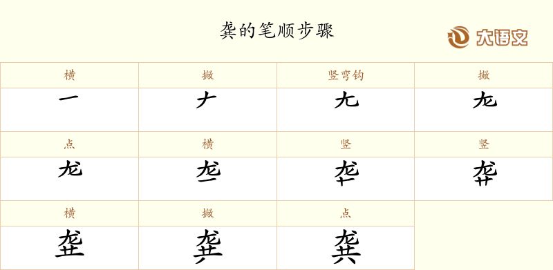 龚的笔顺、笔画、结构与含义 - 汉字字典