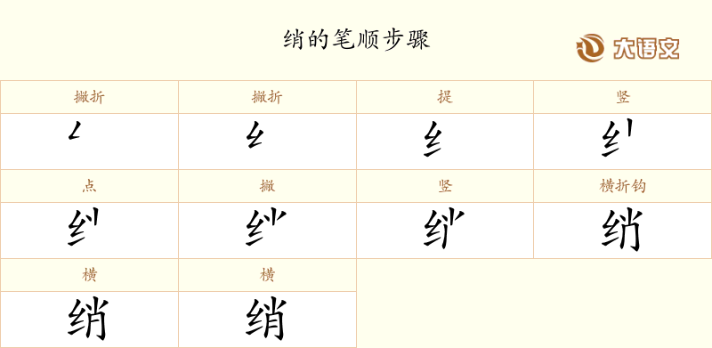 绡的笔顺、笔画、结构与含义 - 汉字字典