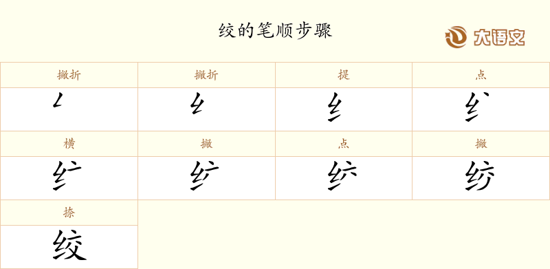 绞的笔顺、笔画、结构与含义 - 汉字字典