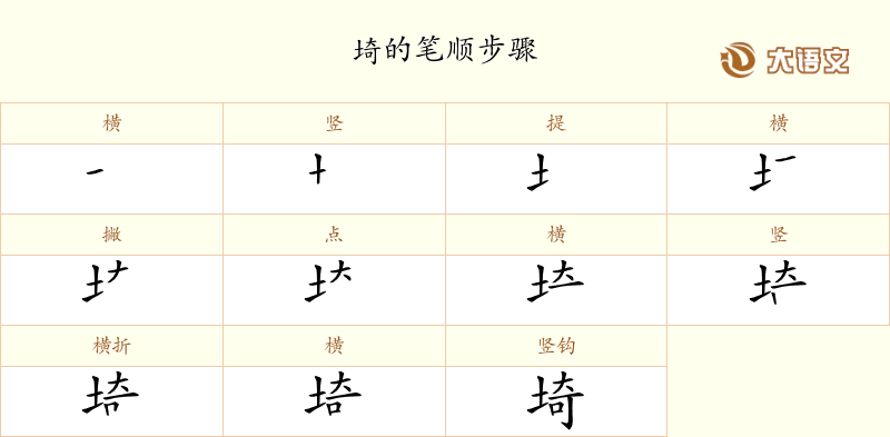 埼的笔顺、笔画、结构与含义 - 汉字字典
