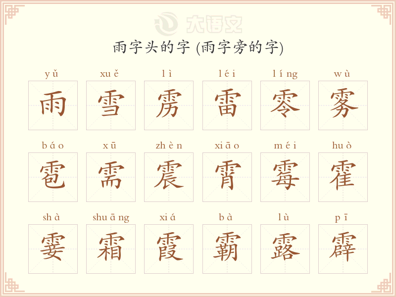 部首为雨字头的汉字有哪些 雨字旁的字 - 字典大全