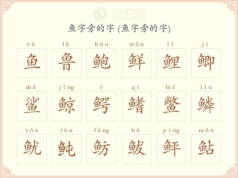 鱼字旁
