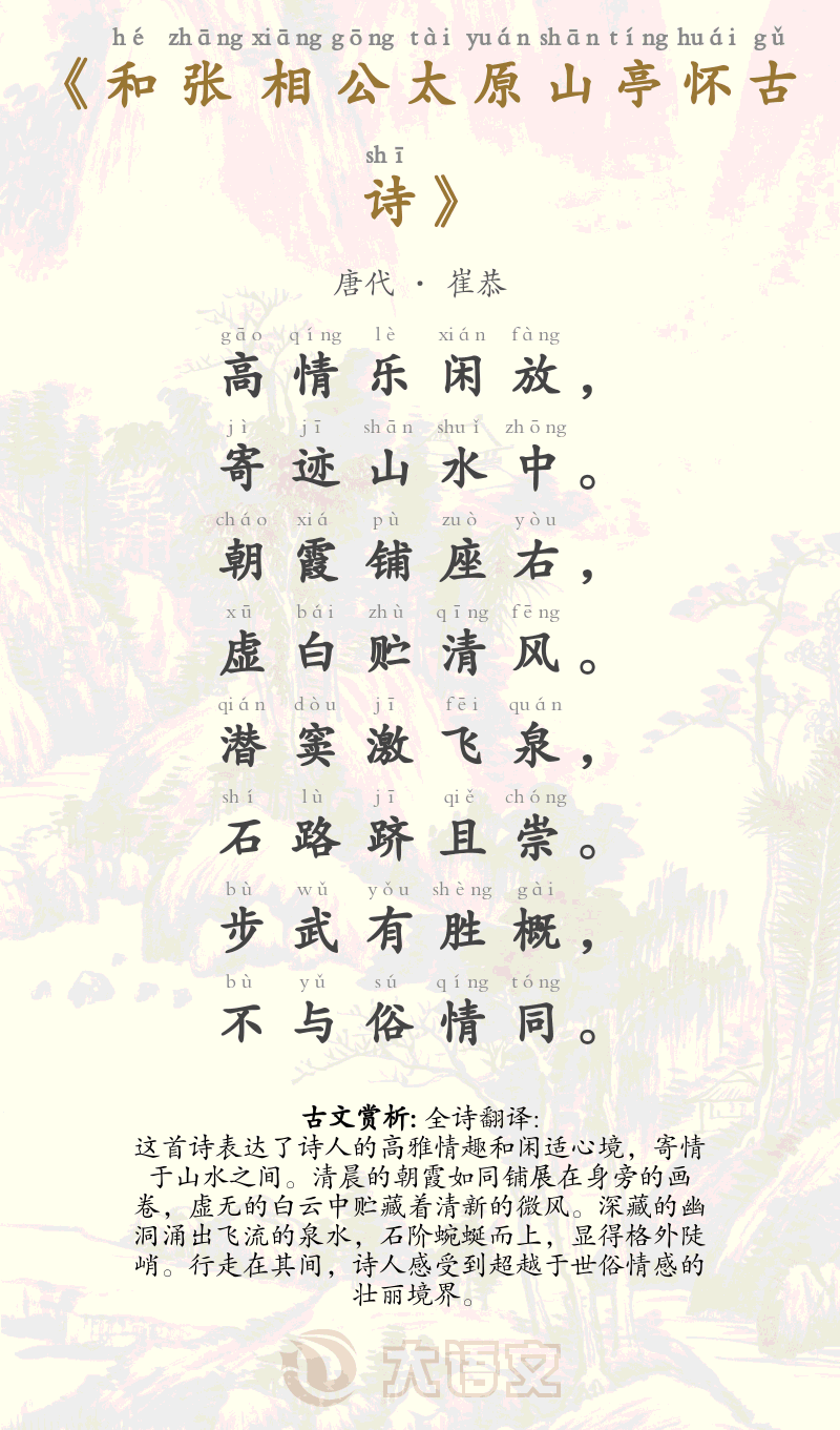 和张相公太原山亭怀古诗