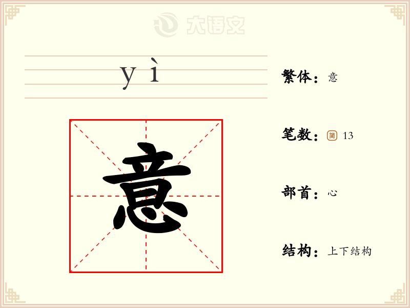 意