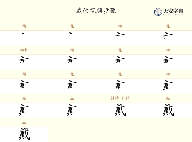 戴