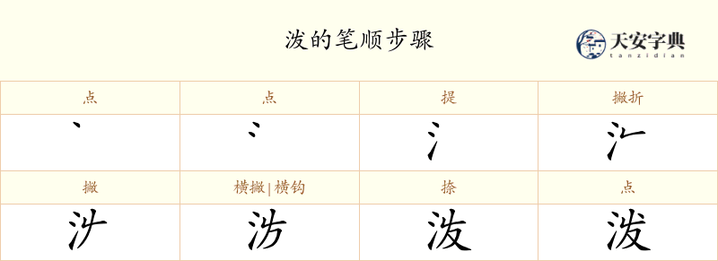泼