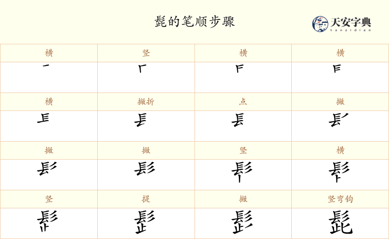髭