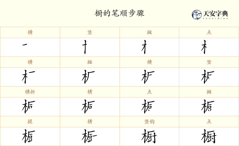 橱
