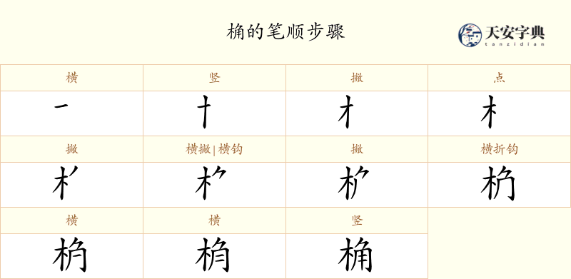 桷