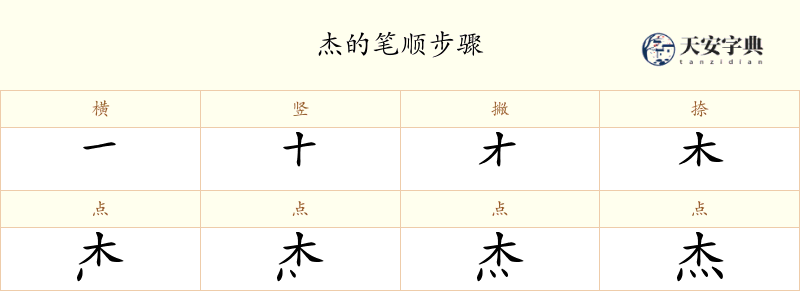 杰